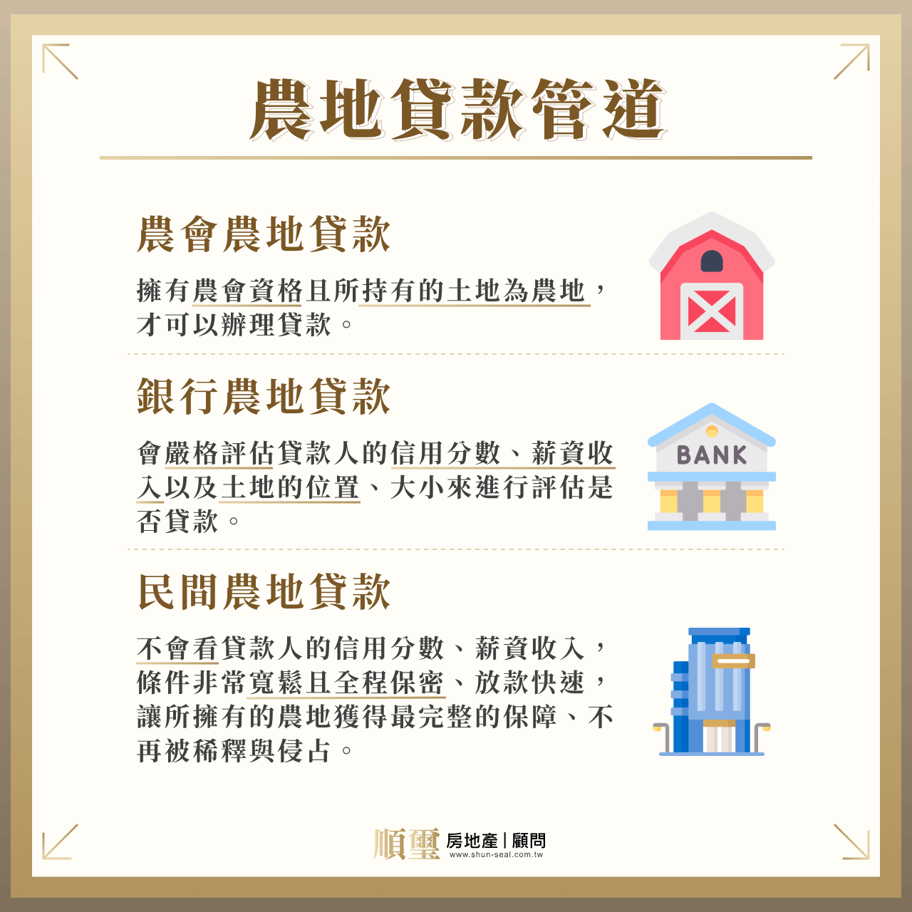 農地貸款管道:銀行、農會、民間三大管道比較