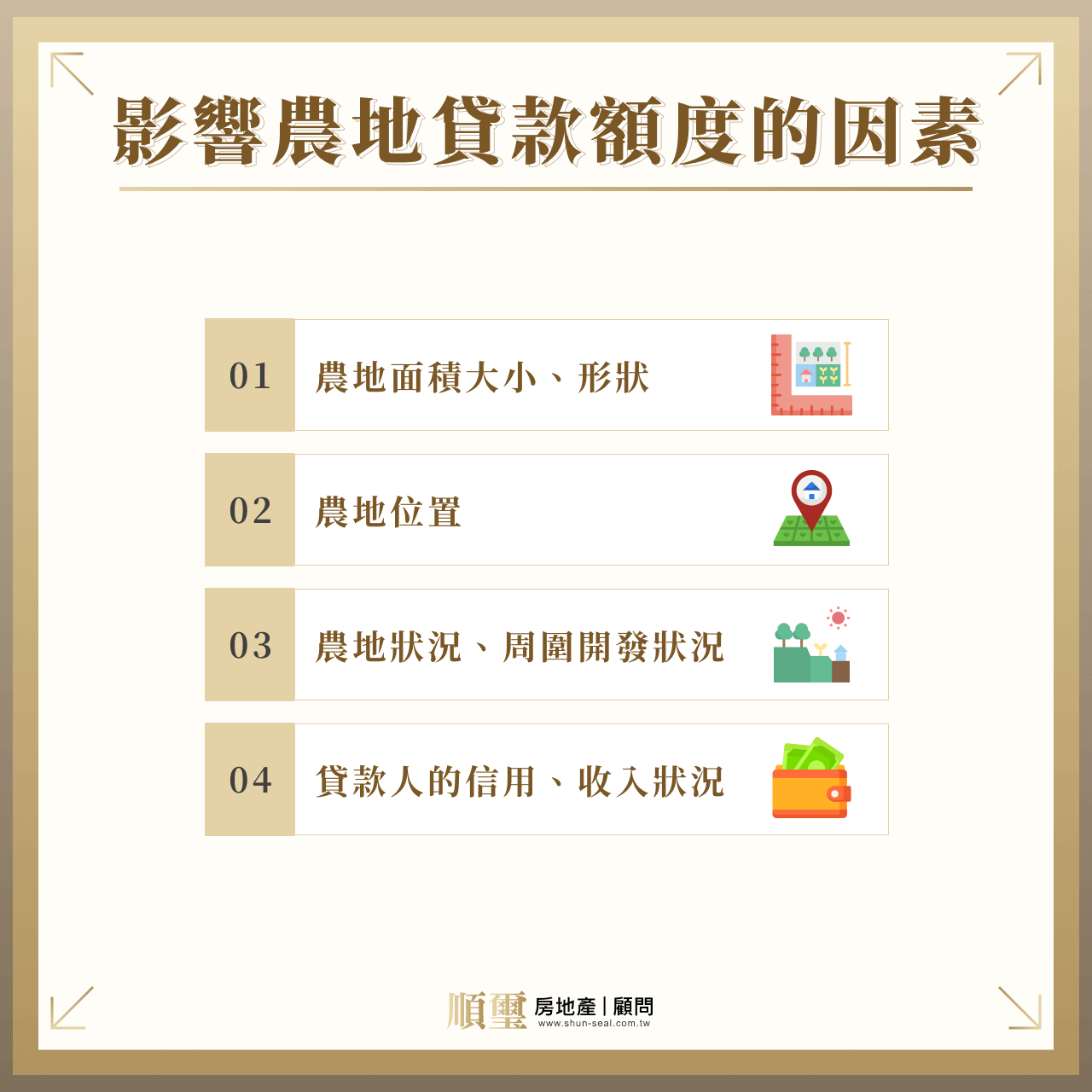 影響農地貸款額度的 4 大因素:面積、位置、開發狀況、信用