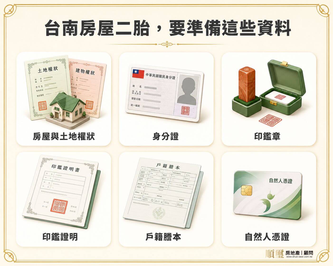 台南房屋二胎必備文件，權狀、身分證、印鑑證明、戶籍謄本等