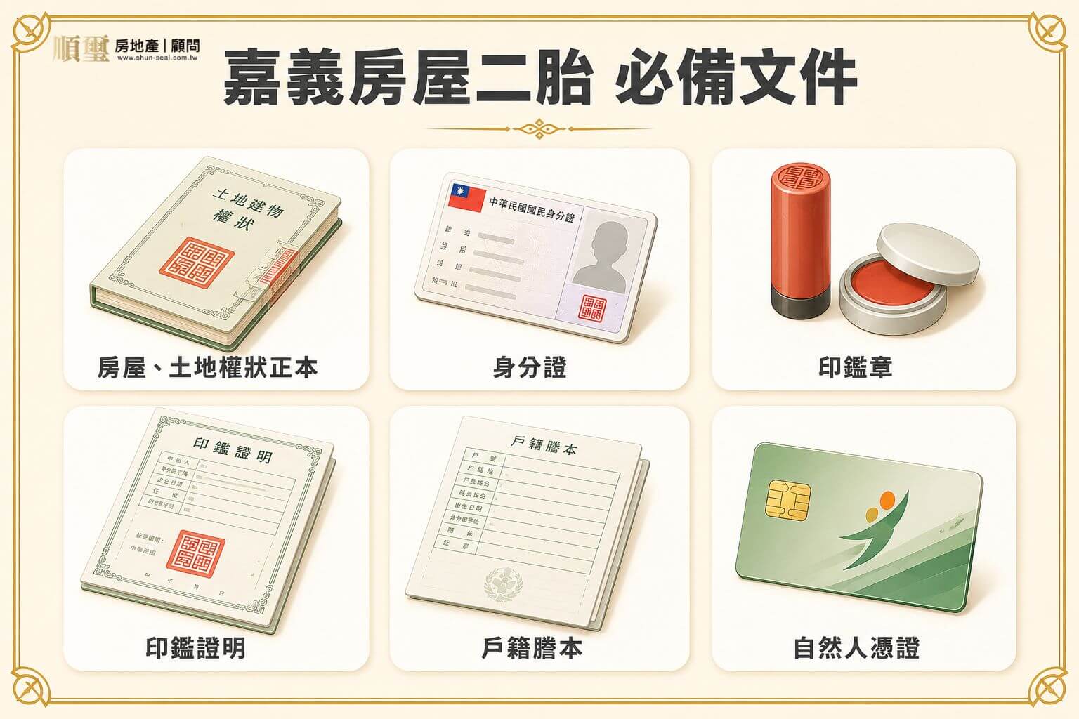 嘉義房屋二胎必備文件：房屋土地權狀正本、身分證、印鑑章、印鑑證明、戶籍謄本、自然人憑證
