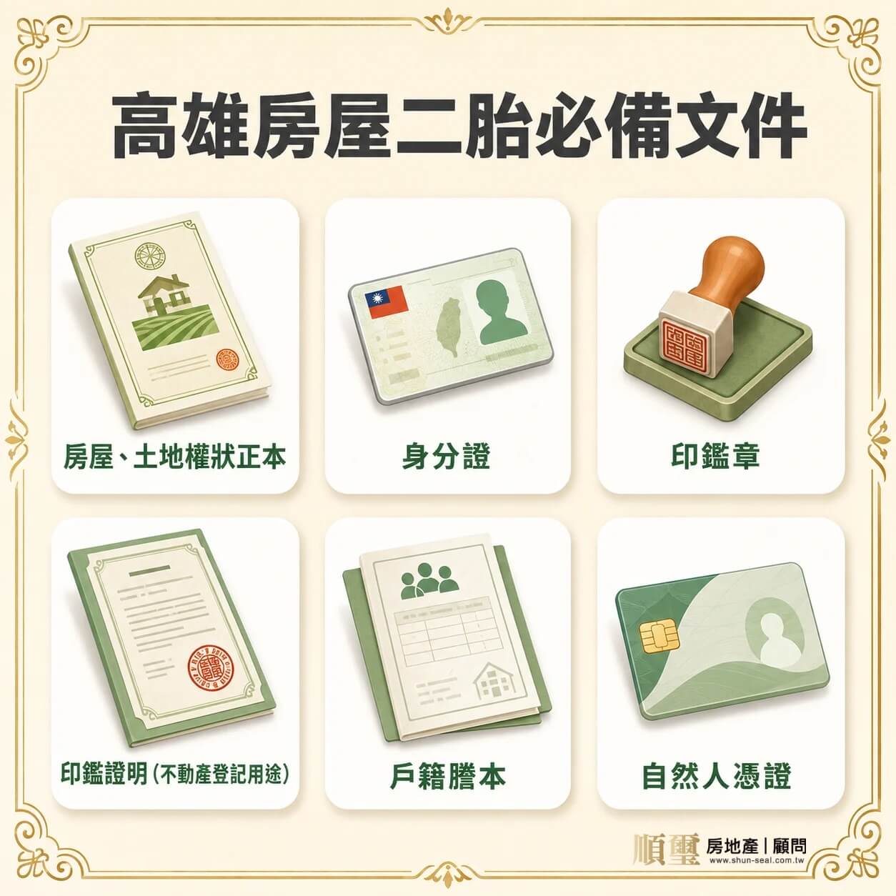 高雄房屋二胎必備文件清單：權狀、身分證、印鑑章、印鑑證明、戶籍謄本、自然人憑證