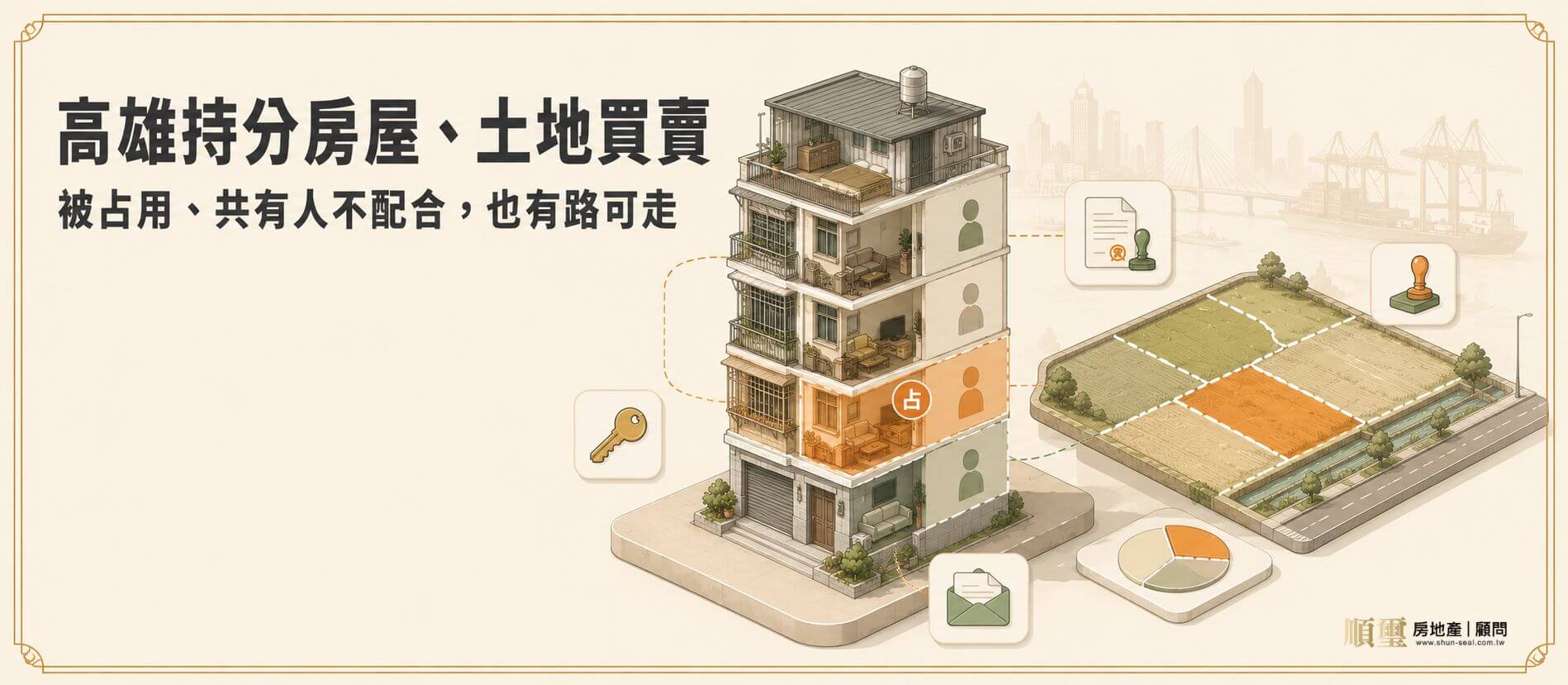 高雄持分土地、房屋買賣，透天被占一層、賣不掉也能處理
