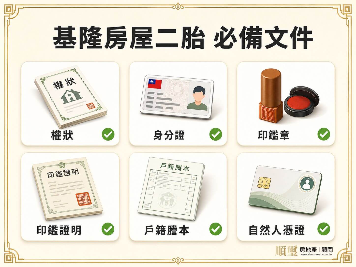 基隆房屋二胎準備資料清單，包含身分證明、房屋權狀謄本、一胎貸款資料、債務概況與收入佐證
