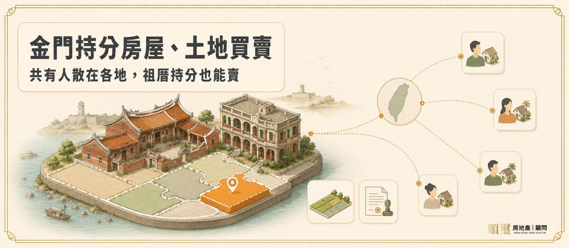 金門持分土地、房屋買賣，共有人在台灣或國外、祖厝共有也能處理
