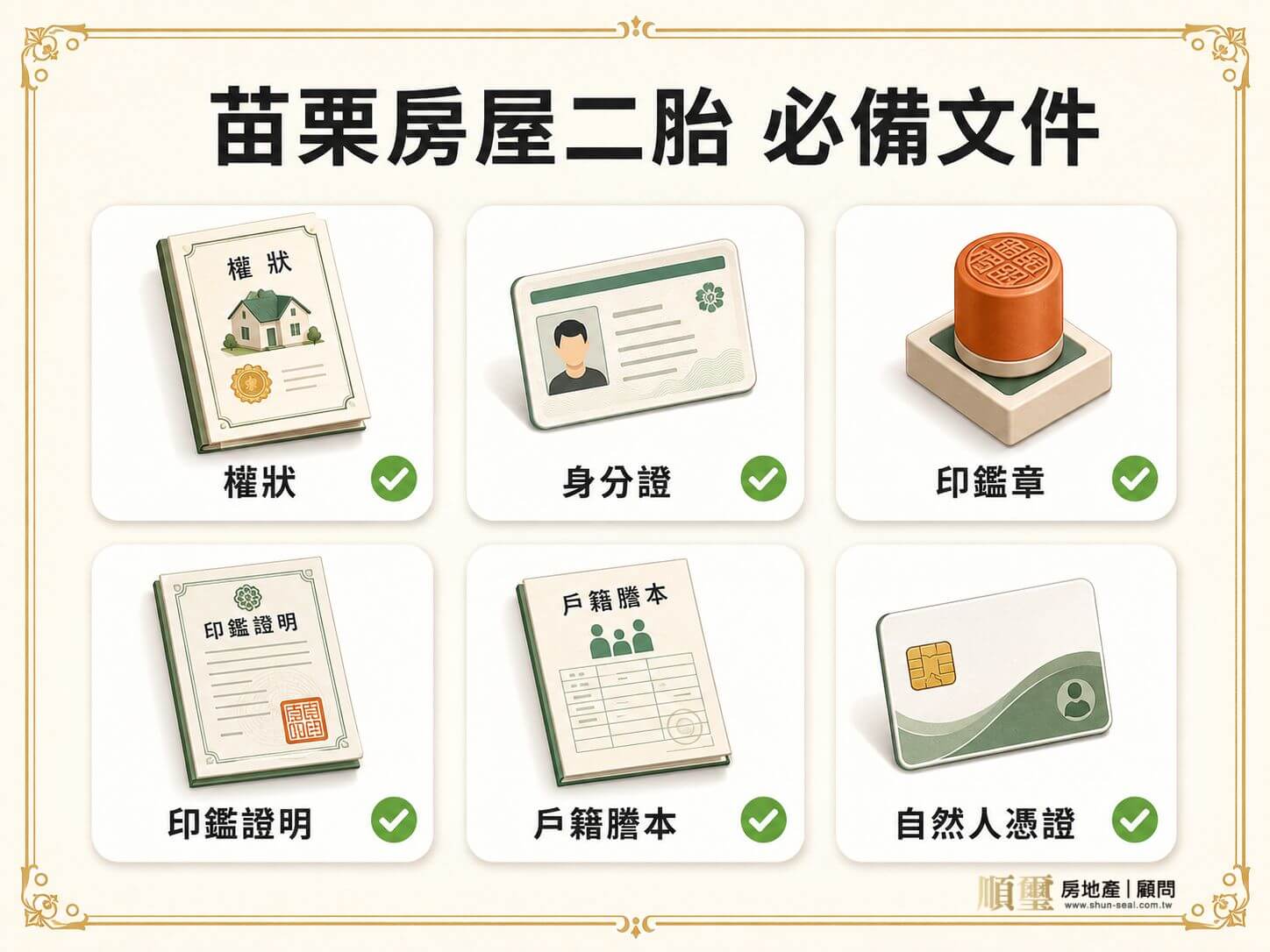苗栗房屋二胎準備資料清單｜申辦前需備齊權狀、身分證、印鑑、繳款明細等文件