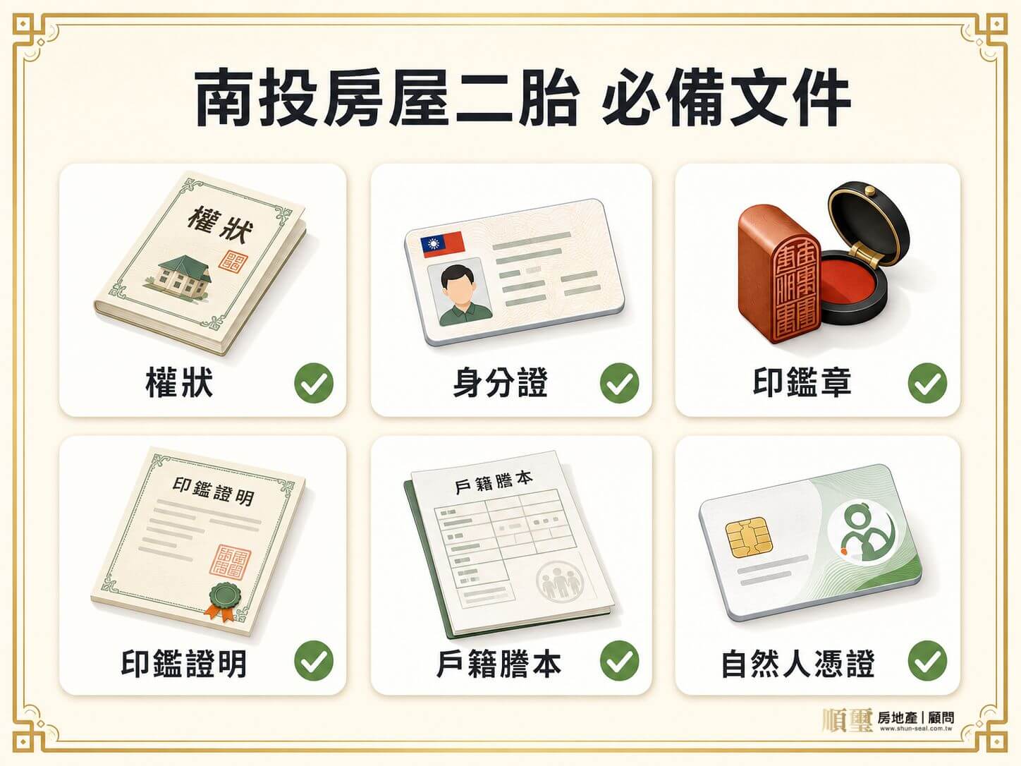 南投房屋二胎準備資料清單，分為現金收入戶與老透天屋主兩類所需文件