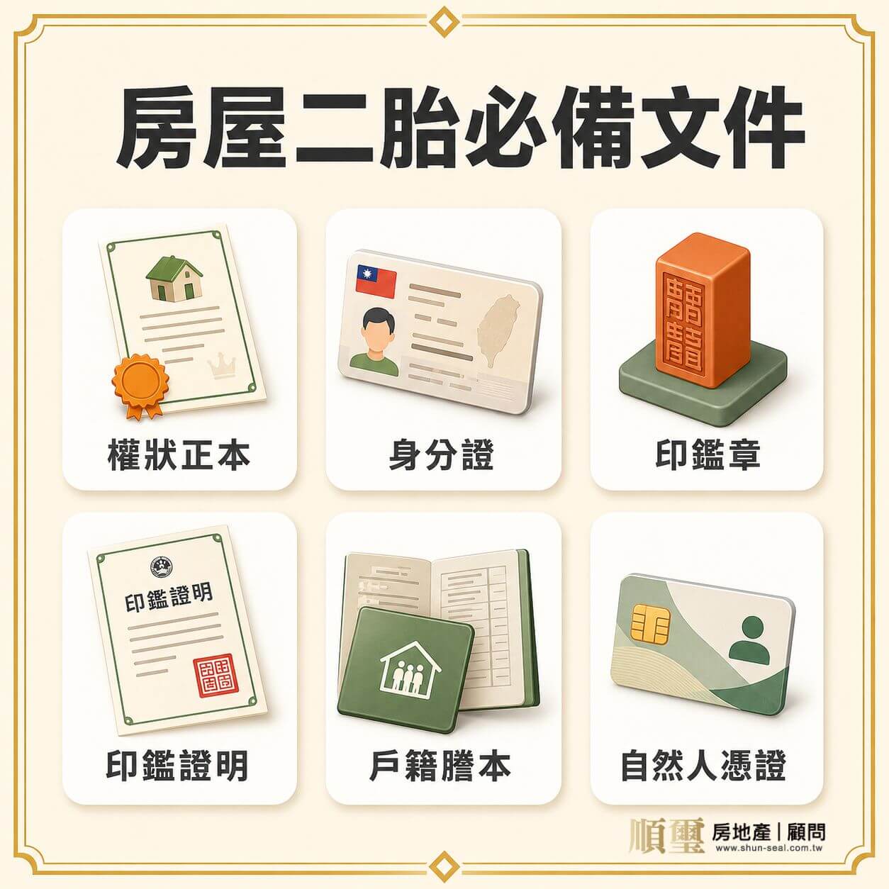 新北房屋二胎必備文件清單：權狀正本、身分證、印鑑章、印鑑證明、戶籍謄本、自然人憑證