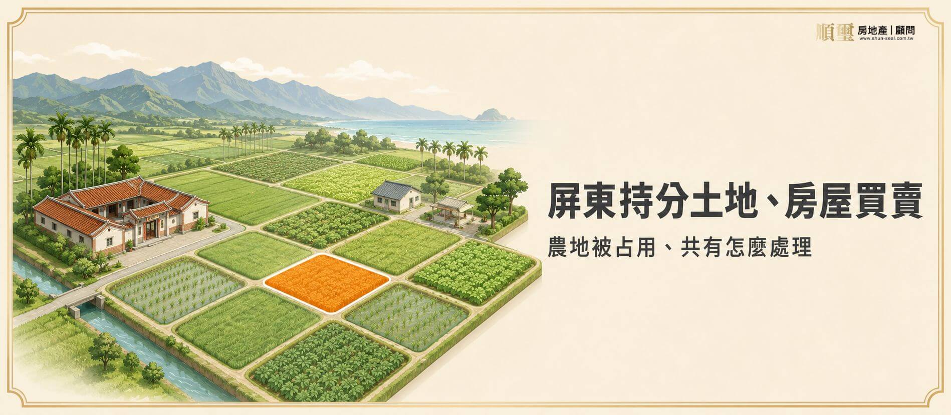 屏東持分土地、房屋買賣示意圖，等距視角的屏東平原農地分割成多個共有地塊，其中一份持分以橘色高亮，遠景為大武山與小琉球離島