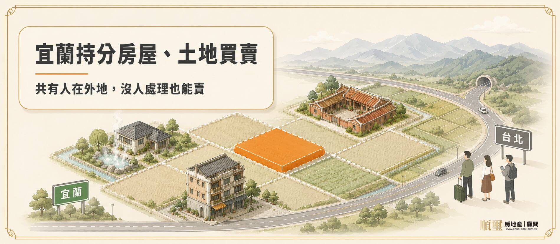 宜蘭持分土地、房屋買賣，共有人都在外地、沒人管也能處理