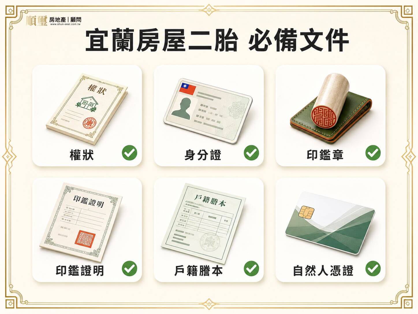 宜蘭房屋二胎必備文件：權狀、身分證、印鑑章、印鑑證明、戶籍謄本、自然人憑證