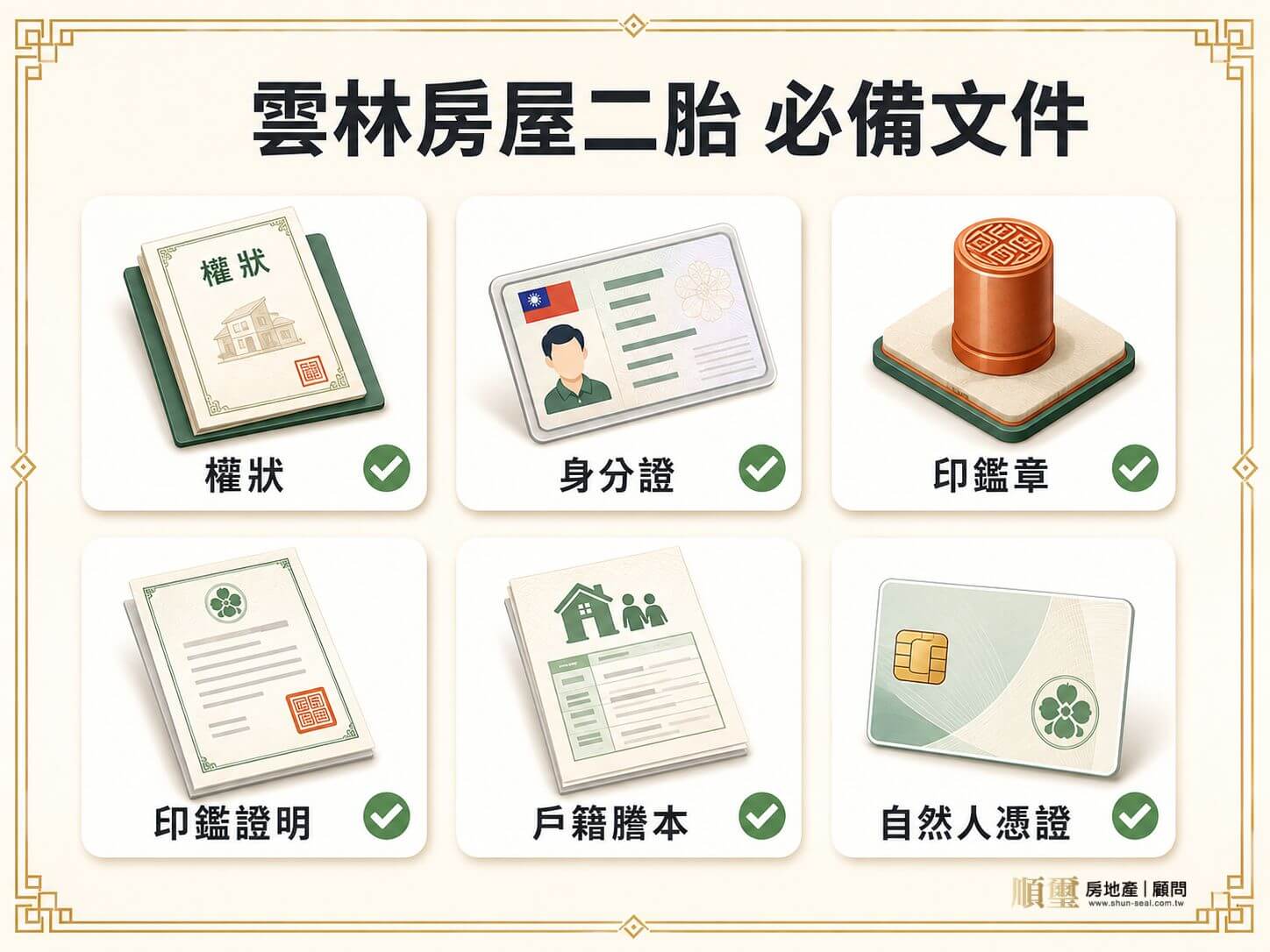 雲林房屋二胎準備資料清單，含身分證件、房屋權狀謄本、一胎繳款明細與自營商的店面租約、進貨單、帳戶往來