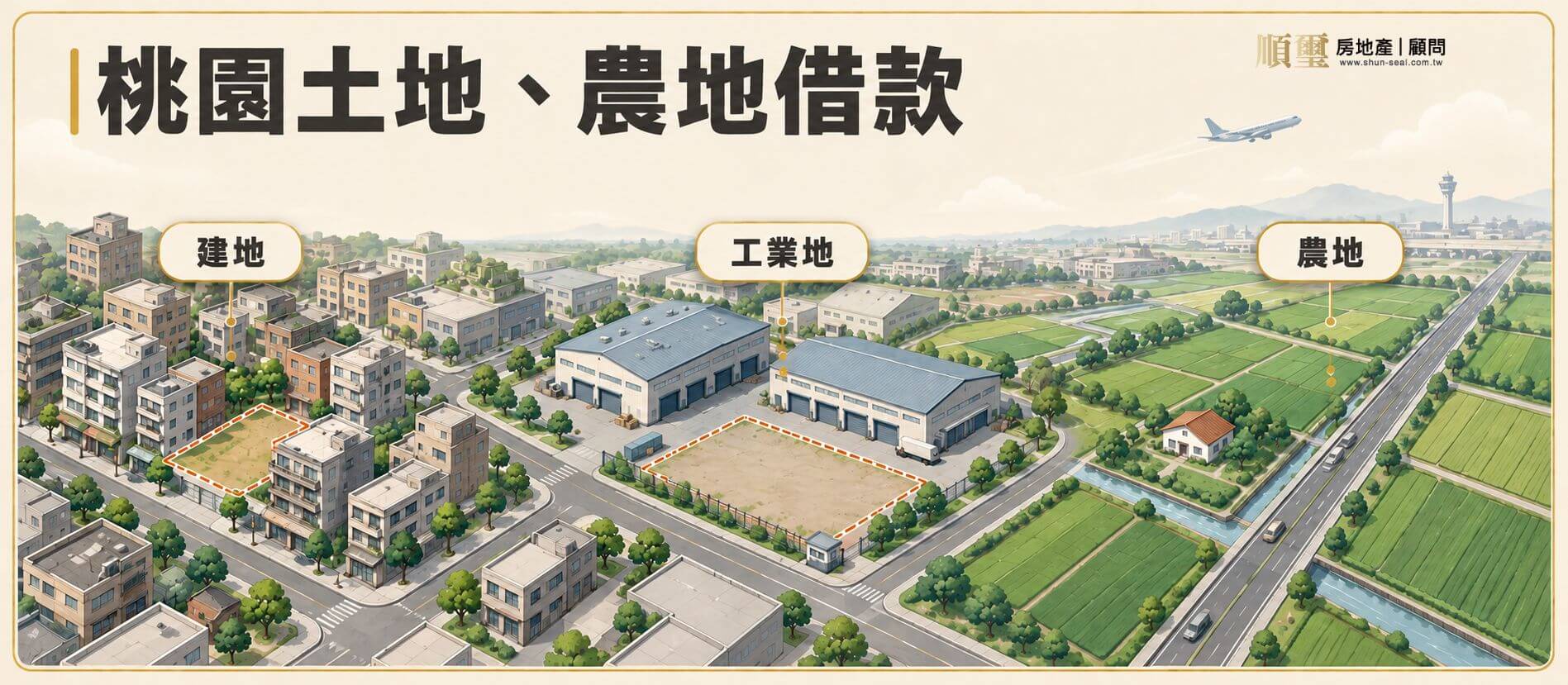 桃園土地借款、農地借款：建地、工業地與農地的評估基礎