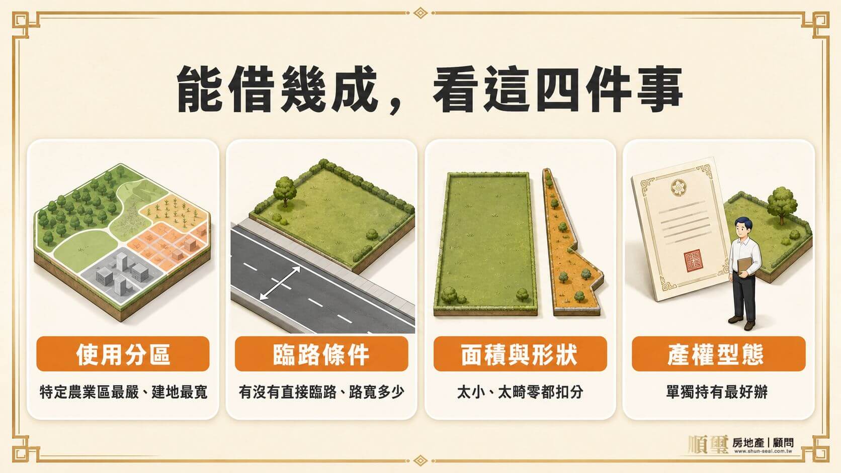 影響宜蘭土地農地借款成數的四個因素：使用分區、臨路、面積形狀、產權型態