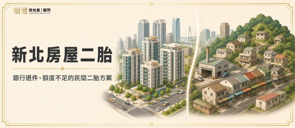 新北房屋二胎示意圖，左側板橋永和都會大樓與右側山區老屋、工業廠房對比，呈現銀行退件物件的民間二胎方案