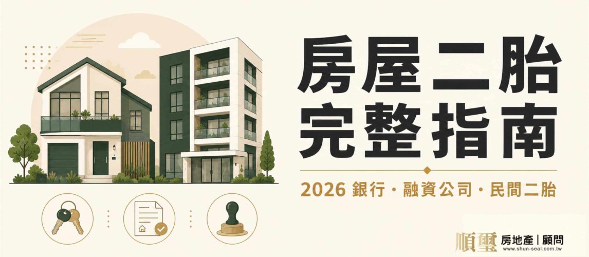 房屋二胎完整指南｜2026 銀行、融資、民間二胎房貸對比