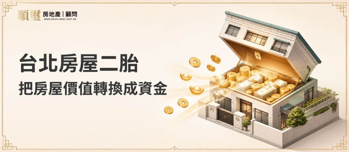 台北房屋二胎完整推薦指南，房屋價值活化為資金示意圖
