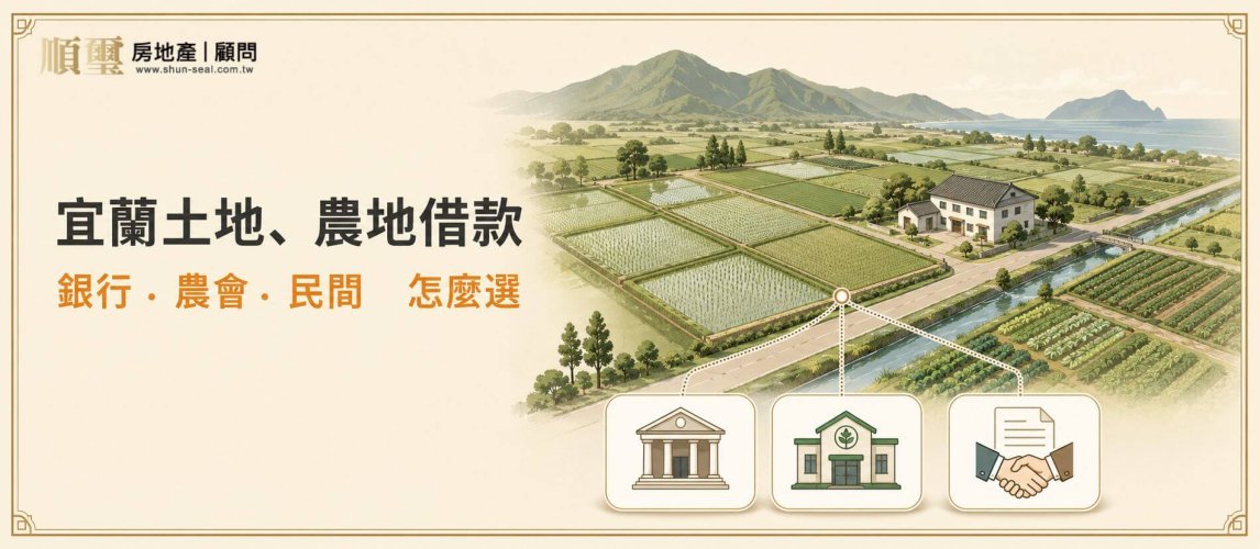 宜蘭土地、農地借款：銀行農會民間三管道比較